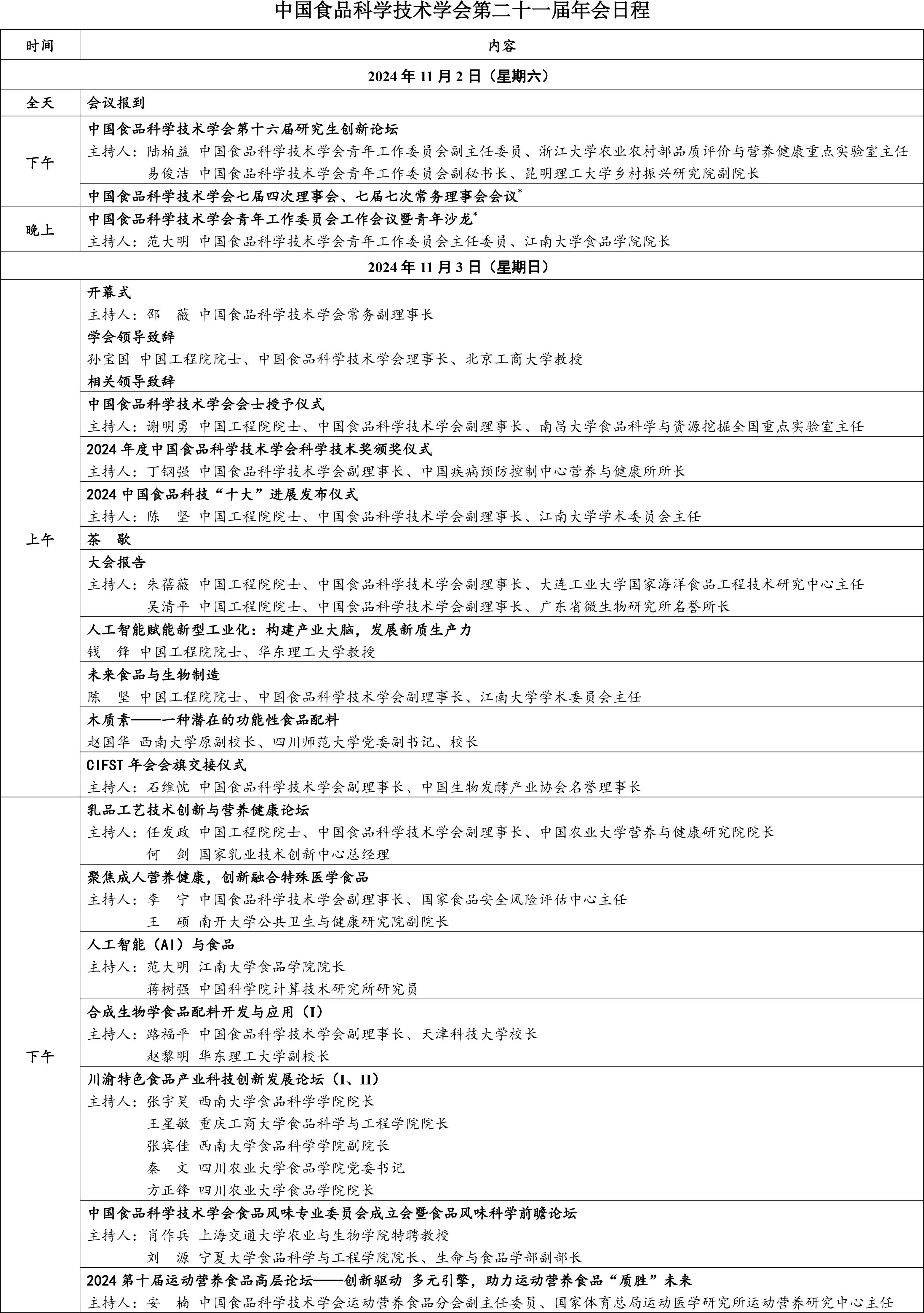 中國食品科學技術學會第二十一屆年會通知（第二輪）含日程附件-5
