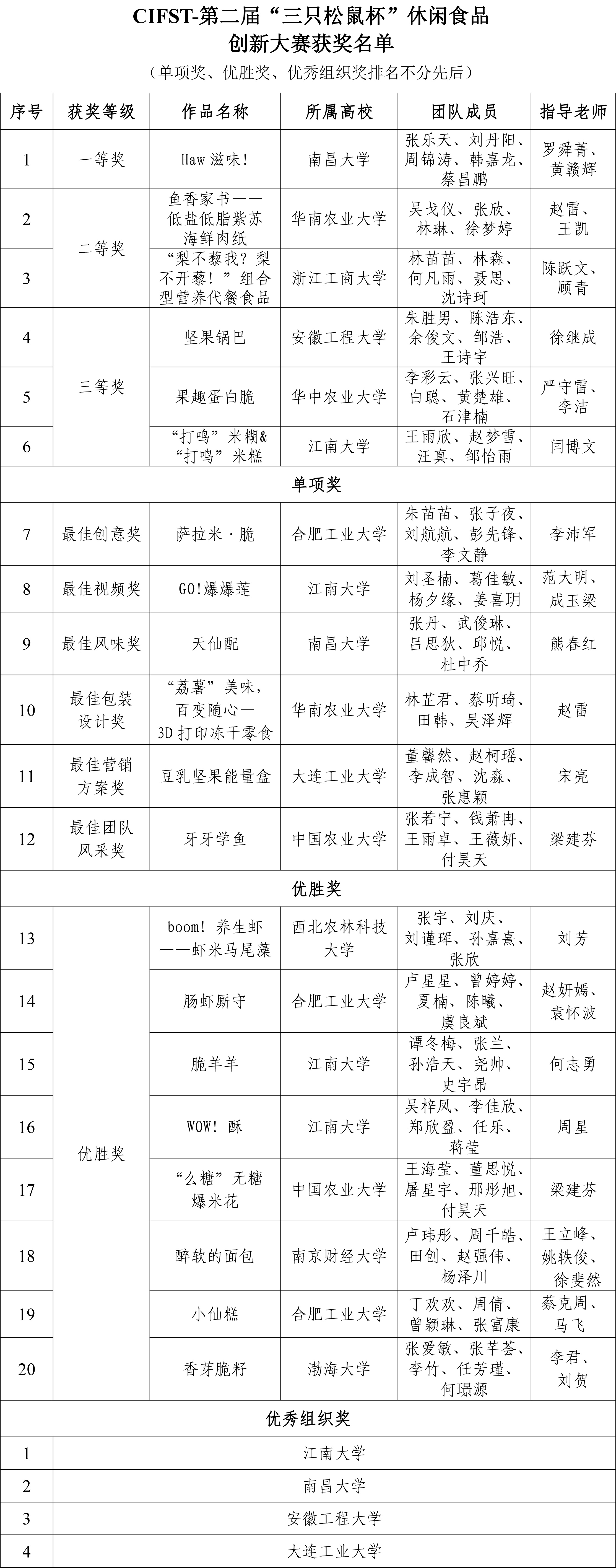 1602757463747036.jpg 1602757463747036.jpg